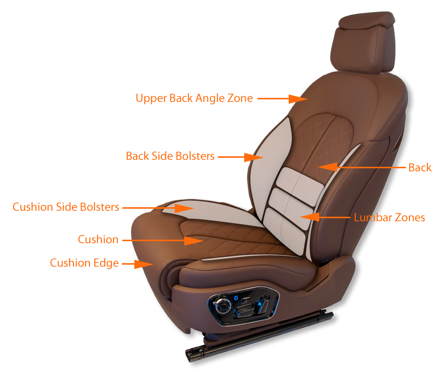 Seat diagram